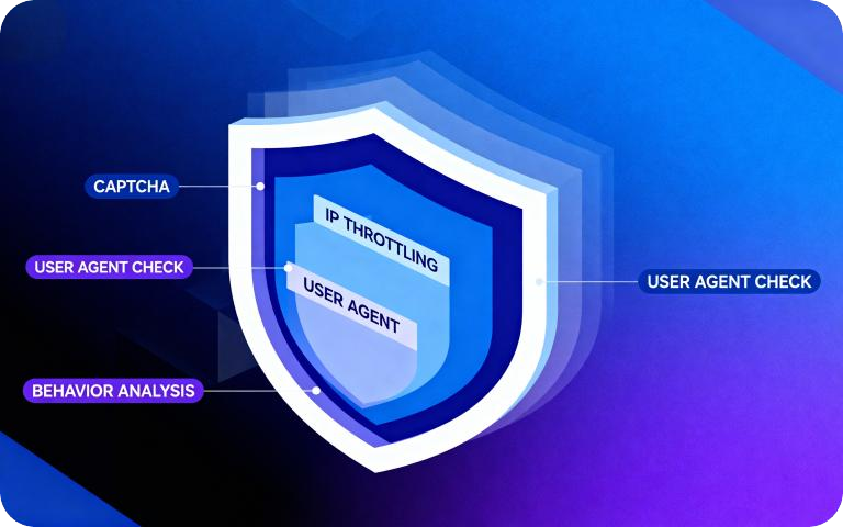 Estratégias anti-rastreamento de sites são complexas
